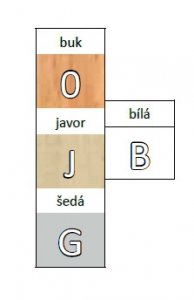 Stůl obdelníkový 120x80/52 deska barva 0, J, G, B